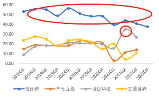 昆药集团收购华润圣火51%股权议案获股东大会通过 三七全产业链整合前景可期