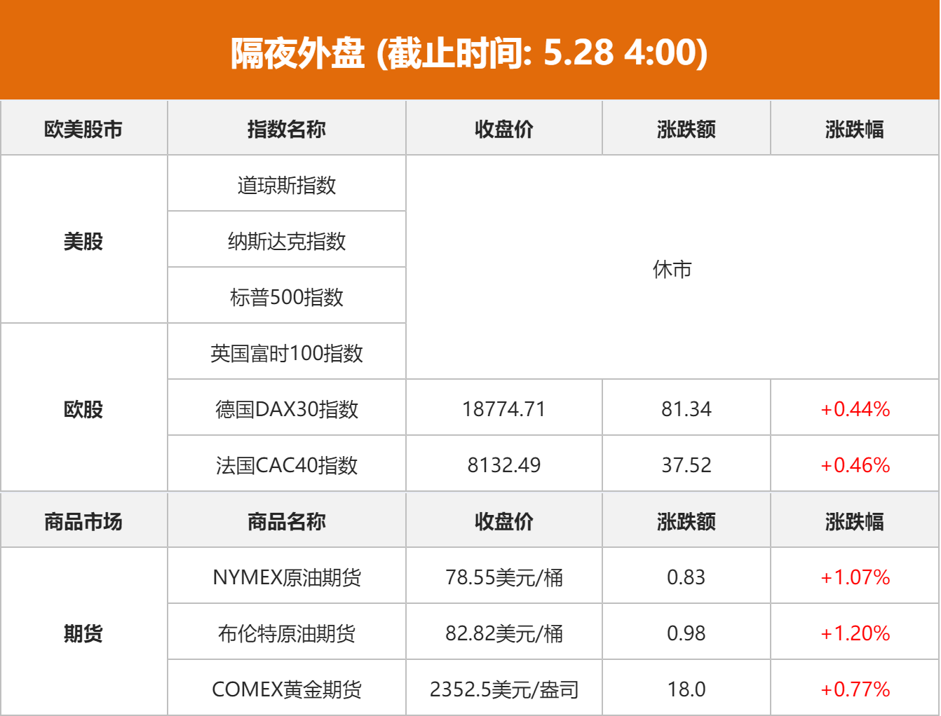 联动科技龙虎榜数据（7月15日）