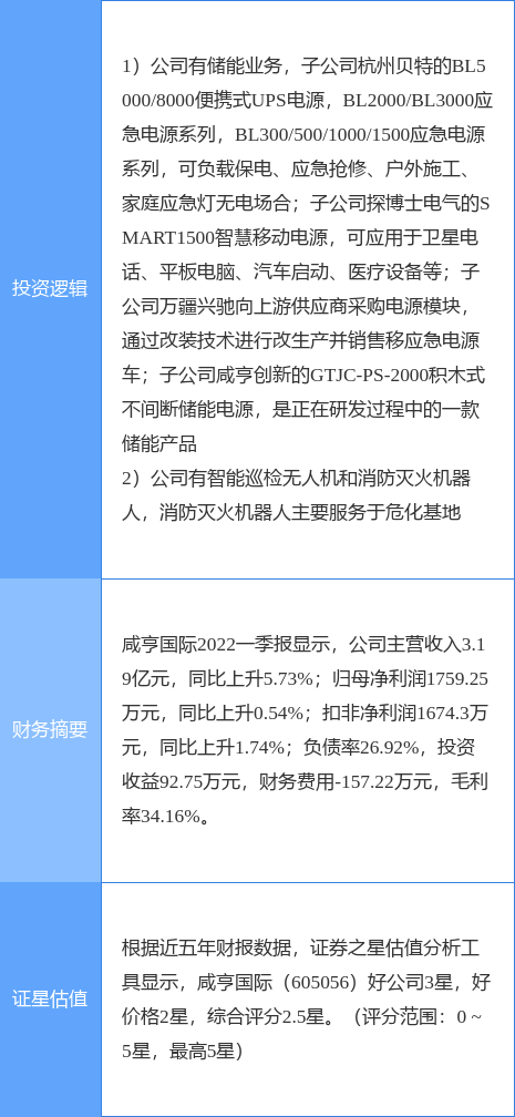 7月16日申达股份涨停分析：特斯拉，上海自由贸易港，自由贸易港概念热股