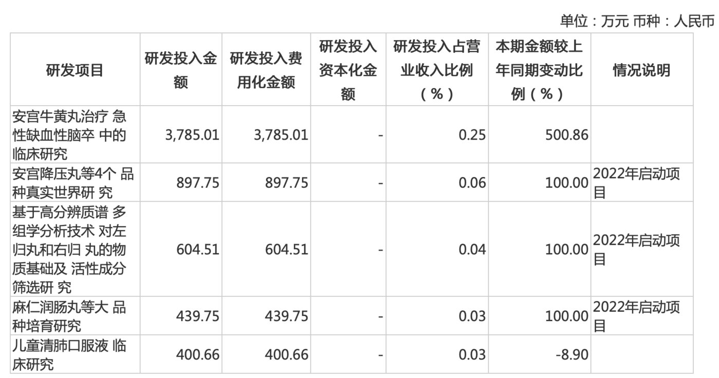 威胜信息上半年业绩亮眼：创新驱动增长 营收双增再创历史新高