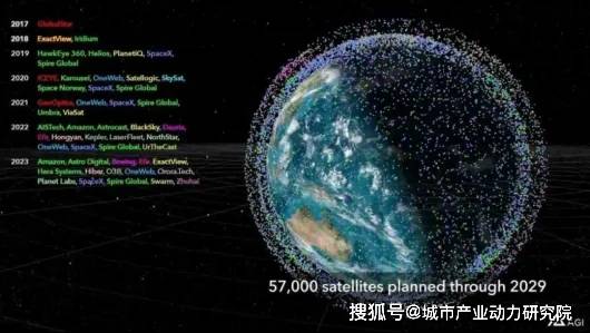 斯瑞新材董秘回复： 千帆星座计划是一个低轨卫星星座项目，也被称为“G60星链”，该项目于2023年启动建设