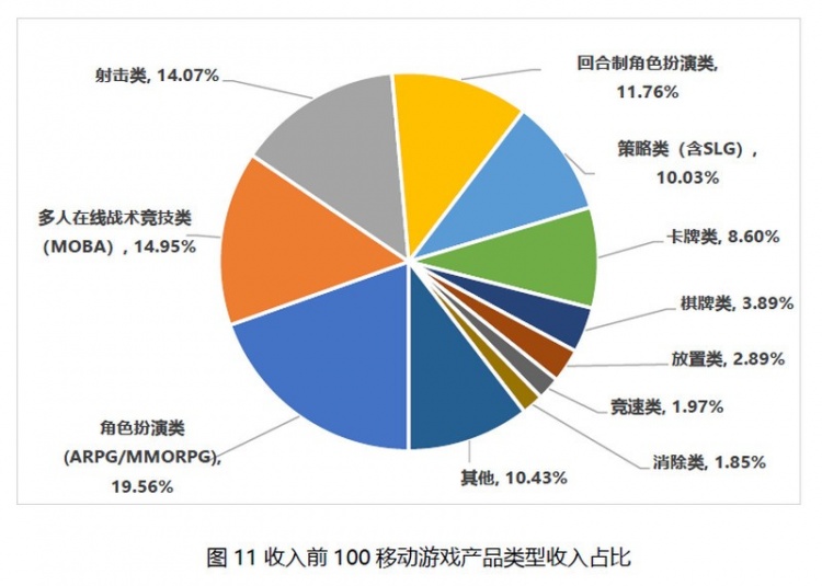 地理信息概念股受追捧 产业规模持续增长