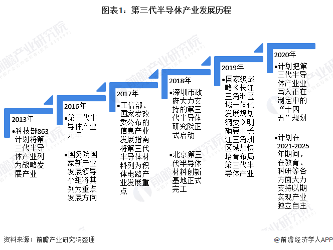 地理信息概念股受追捧 产业规模持续增长