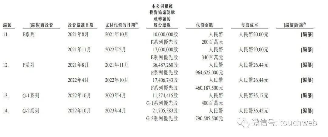 突遭利空，蒙牛乳业股价大跌市值跌破500亿港元