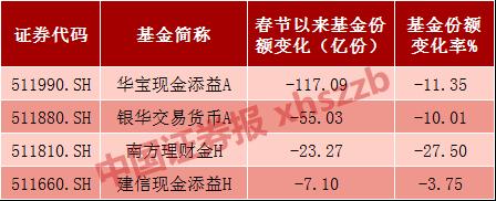 财政、货币、产业政策的配合度有望提升，500质量成长ETF（560500）涨1.15%