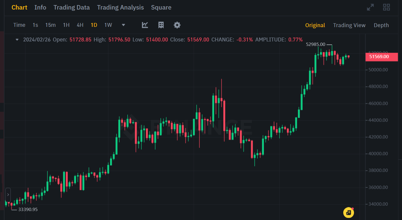 财政、货币、产业政策的配合度有望提升，500质量成长ETF（560500）涨1.15%