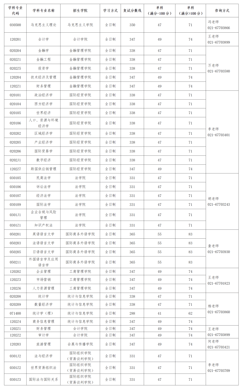 上海关于2024年录取考生办理纸质档案转递至录取高校的办法公布