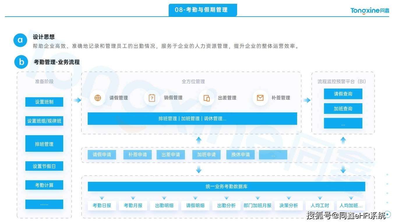 着力解决钢铁业资源保障难题