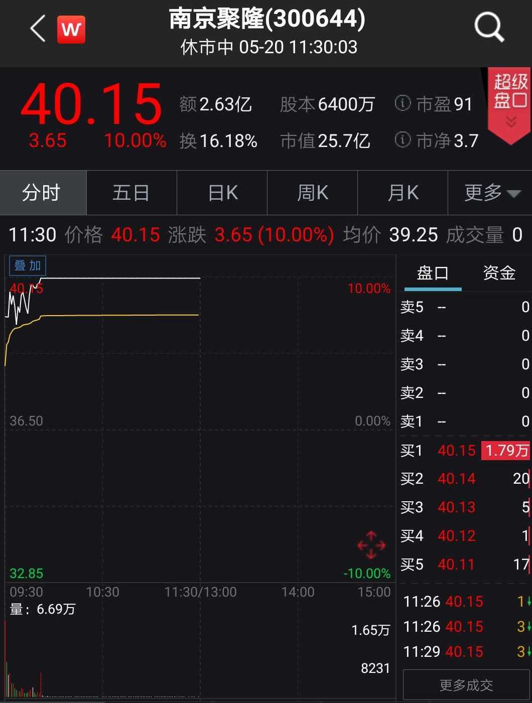 午间要闻｜2024年中国快递业务量突破1000亿件；宝新能源原董事长宁远喜案发回重审；杭州警方通报外卖骑手下跪事件，美团称将一管到底