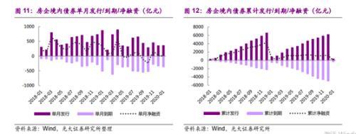 又一只或将退场！超五成规模不足2亿元，这类基金怎么了？