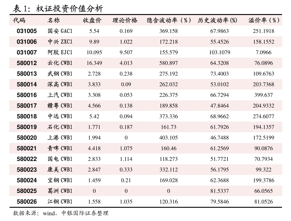 受累锂价大幅下跌 中矿资源上半年净利下滑68.53%