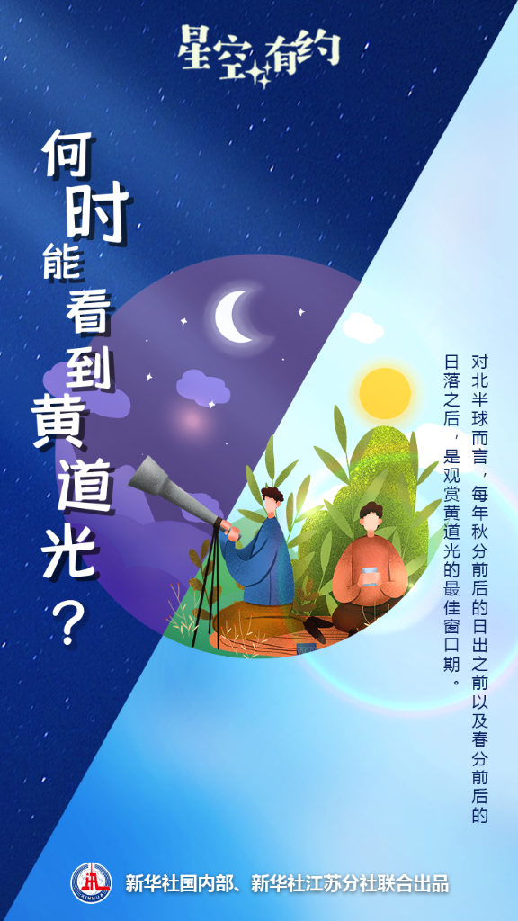 星空有约｜农历八月初二，来赏“龙收尾”