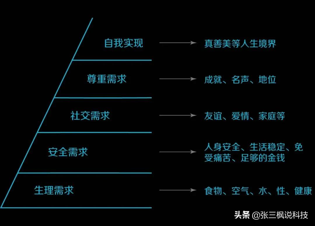 探寻人工智能时代教育新思路