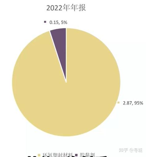 打新必看 | 9月6日一只新股申购