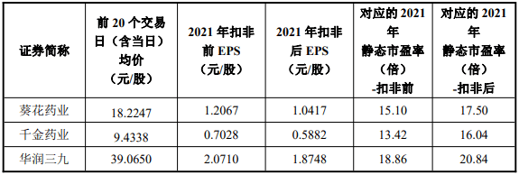 打新必看 | 9月6日一只新股申购