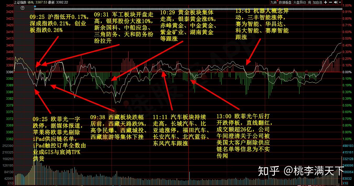 深城交最新股东户数环比下降7.17% 筹码趋向集中