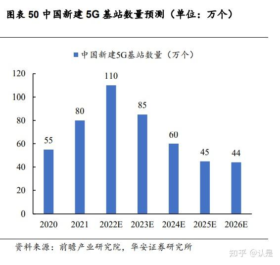 闻泰科技盈利“假象”背后：靠投资收益暂撑局面，ODM业务持续亏损