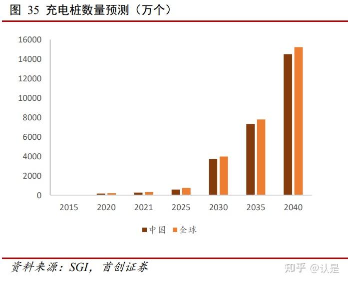 一根导体可上天入海 楚江新材何以成为隐形冠军