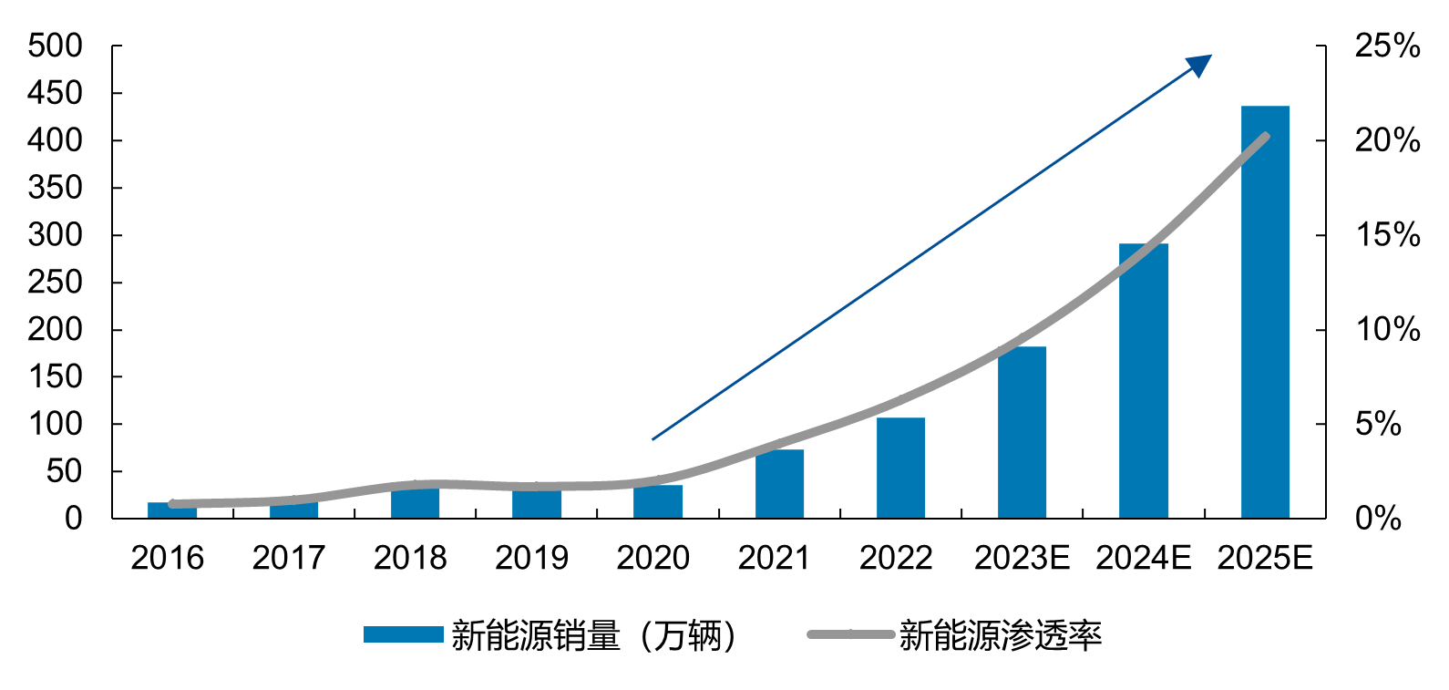 投洽会上热议“走出去” 中国企业从出口转向出海