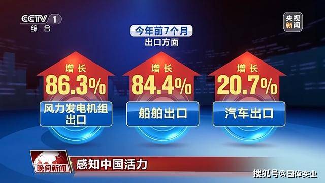 海关总署：今年前8个月，我国货物贸易进出口同比增长6%