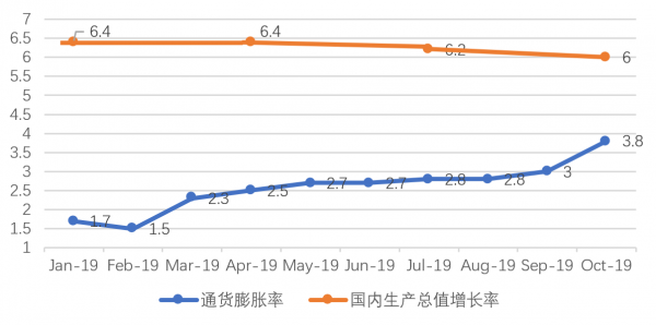 午间要闻｜前8个月我国货物贸易进出口增长6%；药明康德、药明生物、华大智造回应美国“生物安全法案”