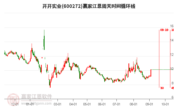 电力设备行业9月19日资金流向日报