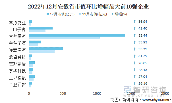 新一波！数十家A股公司出手