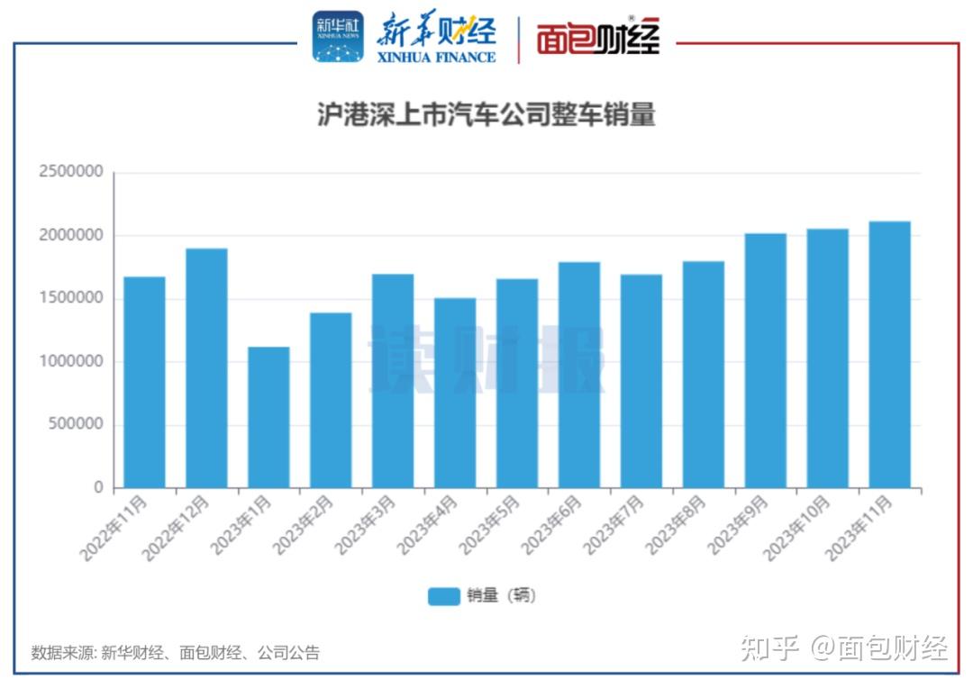 科创板两融余额836.27亿元 较上一交易日环比减少2.92亿元