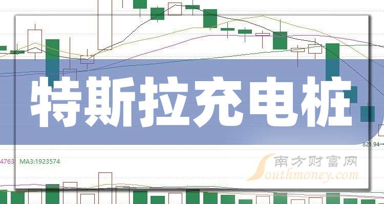 国华网安换手率45.85%，机构龙虎榜净卖出2423.66万元