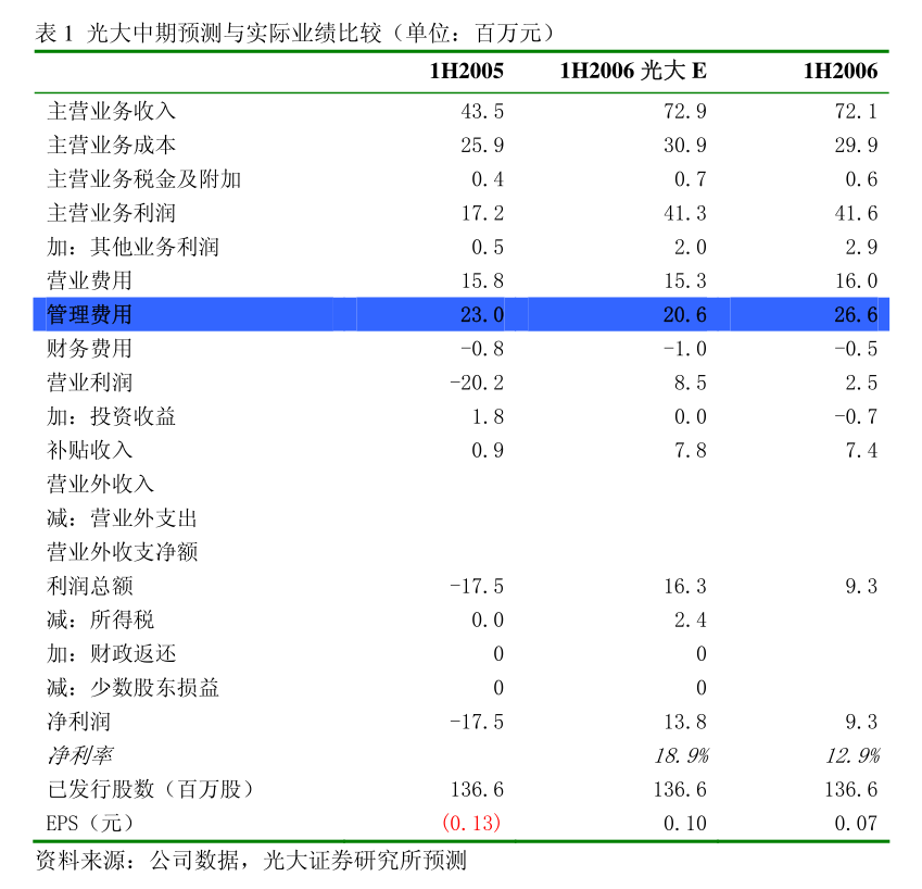 恒生电子数智新品亮相数贸会，智能投研平台WarrenQ升级版发布