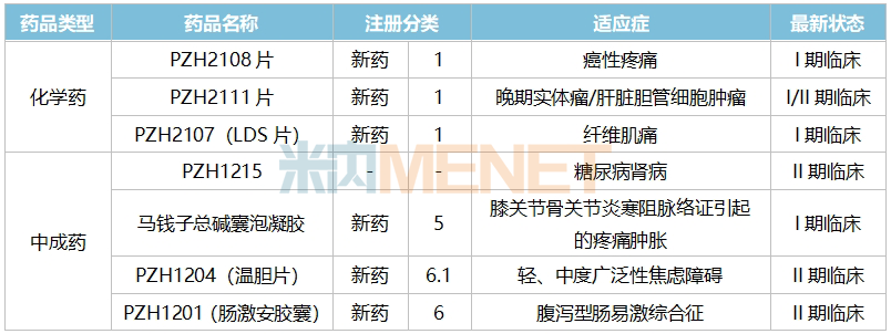 最高17亿元！天境生物重组后商业化加速，抗癌新药中国权益授予赛诺菲