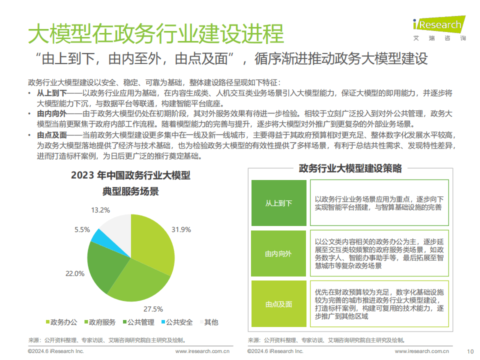 生物经济智能化基础设施亮相 AI蛋白质大模型NewOrigin工博会引关注