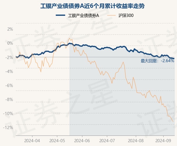 9月29日证券之星早间消息汇总：上交所29日开展多项业务测试