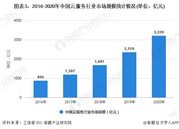 境内宽基ETF规模超1.8万亿元 单只产品规模突破3000亿元