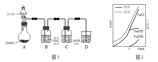 研究显示次氯酸溶液挥发成分可杀灭A群溶血性链球菌