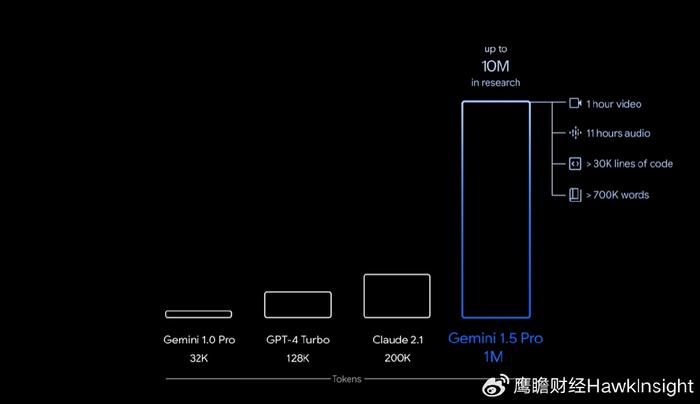 万亿元独角兽诞生！OpenAI完成66亿美元融资