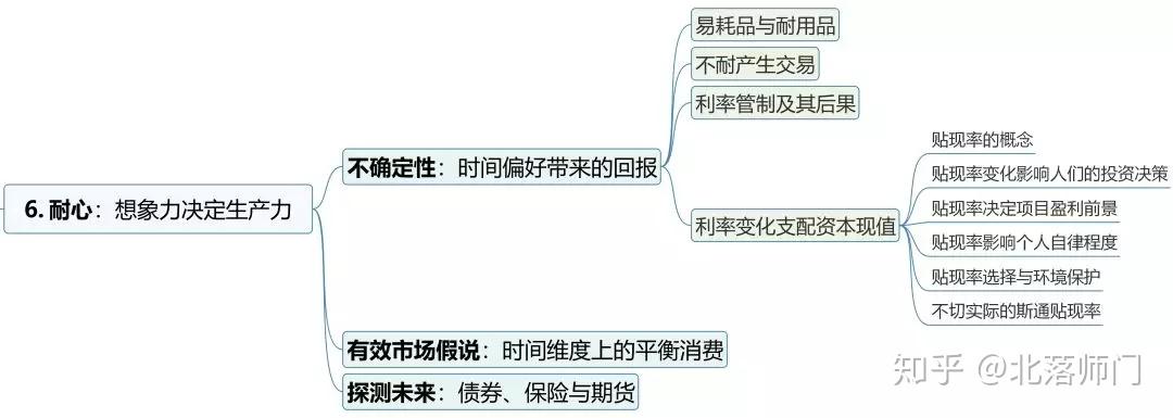 “分红牛50强”来了！超额收益+耐心资本重仓，分红率均值超45%