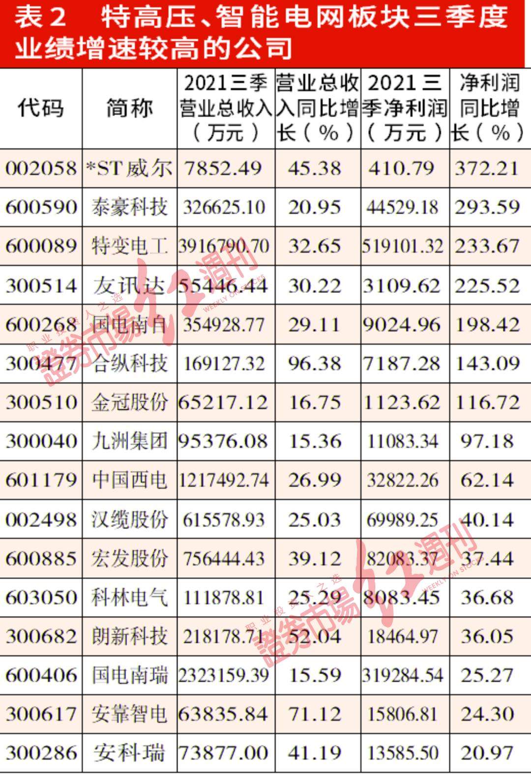 煜邦电力：引领智能电网新时代的先锋