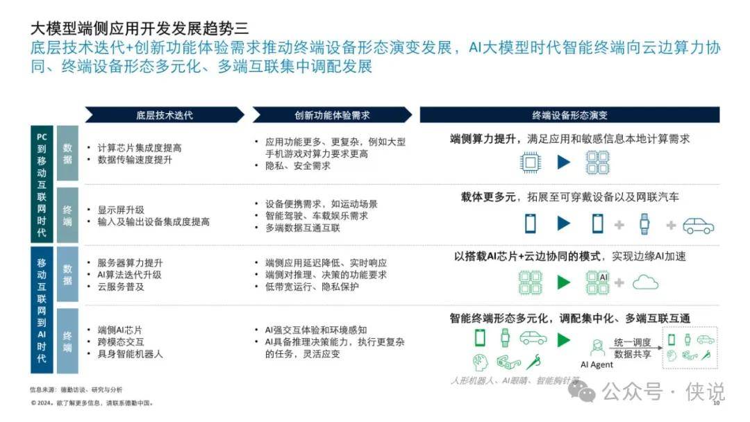 2024金投赏国际创意节盛大开幕，迈向AI增长时代！