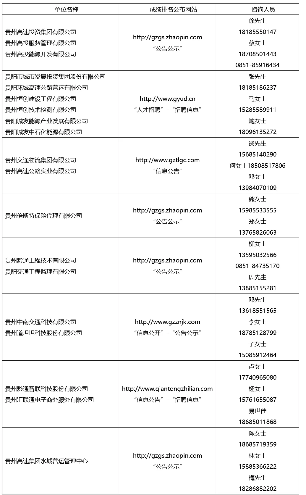 千万粉丝博主账号被封！曾建议网友8号全仓炒股，旗下单个业务收入可达7000万