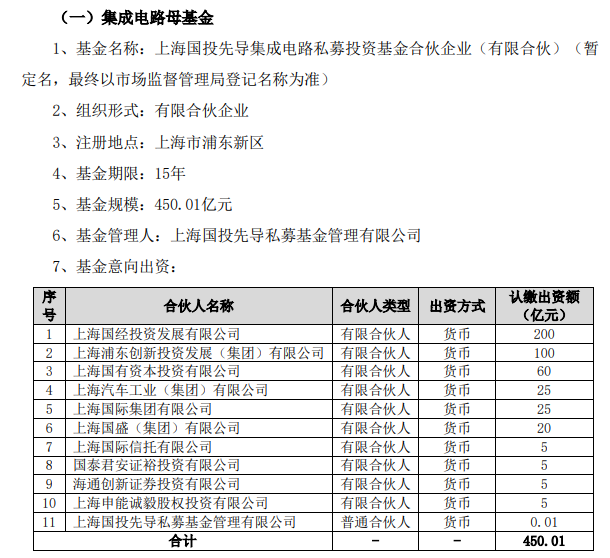 什么情况？海通证券、国泰君安打开涨停