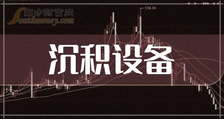 安泰科技发布前三季预增公告 净利润同比增长68.93%~76.61%