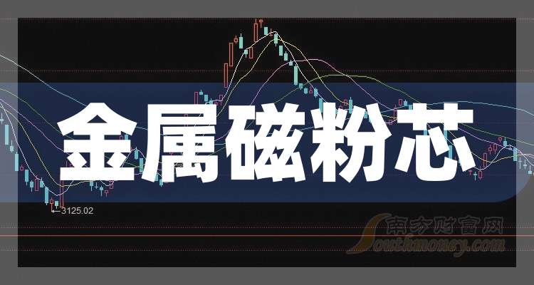 安泰科技发布前三季预增公告 净利润同比增长68.93%~76.61%