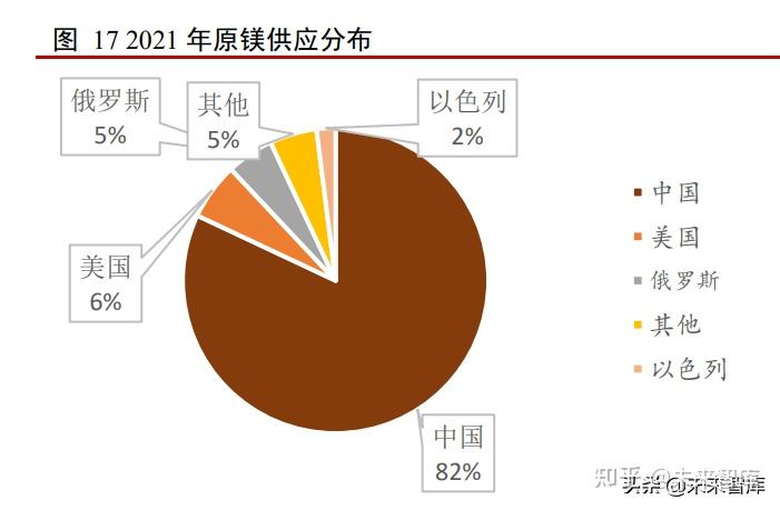 供需格局改善 产品涨价 化工板块前三季业绩大面积报喜