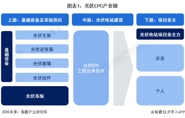 聚焦产业链全景 南和着力发展宠物全生命周期产业