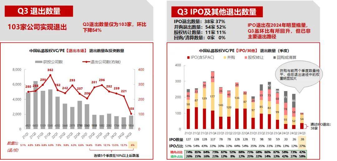 上市公司参设产业基金热情高 “赶潮”需热情与理性并进