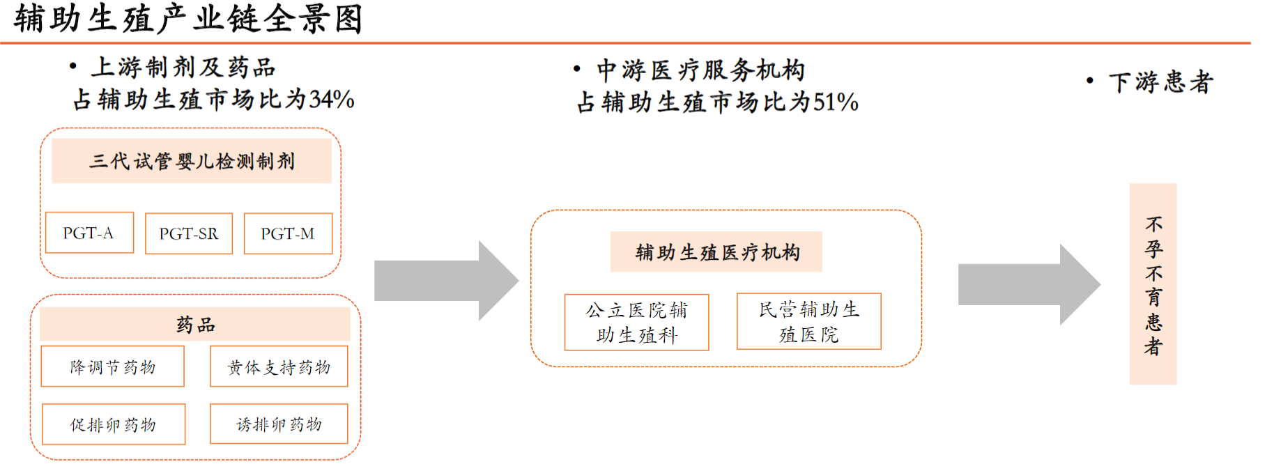 政策暖风频吹，北京国企并购重组活跃