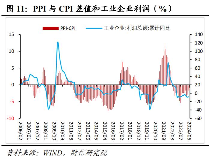 多家纸企宣布涨价 行业有望迎来盈利修复