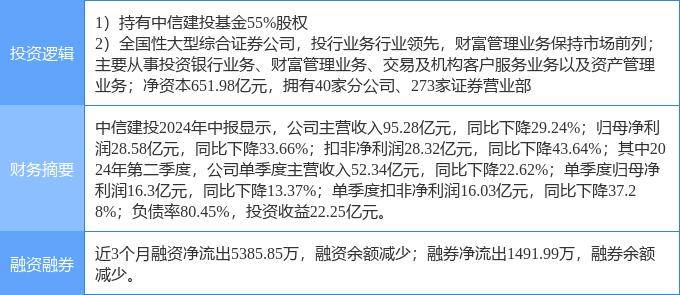 11月22日浙江建投涨停分析：土壤修复，水利，大基建概念热股