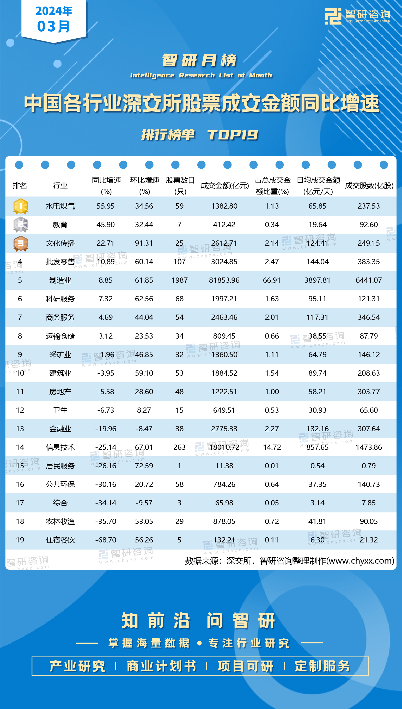 今日看点｜MSCI中国指数调整，新纳入4只中国股票